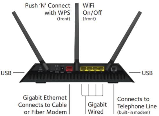 Nighthawk AC1900 WiFi VDSL ADSL Modem Router
